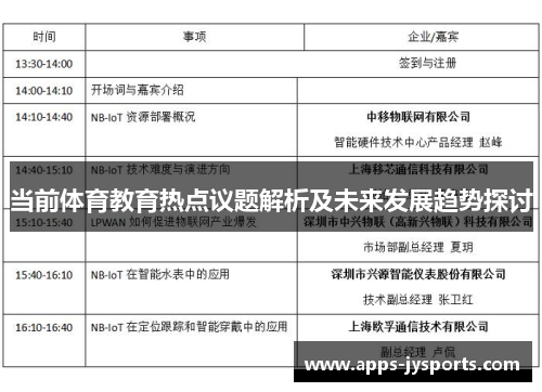 当前体育教育热点议题解析及未来发展趋势探讨 当前体育教育热点议题解析及未来发展趋势探讨